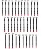 Олівець для губ Golden Rose Dream Lips - Зображення 3