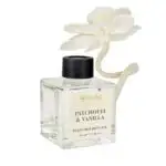 Парфумований аромадіфузор Top Beauty Perfumed Diffuser 100 мл - Зображення 2