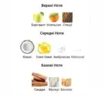 Lattafa Musamam White Intense - арабські парфуми унісекс розпив 10 мл - Зображення 2