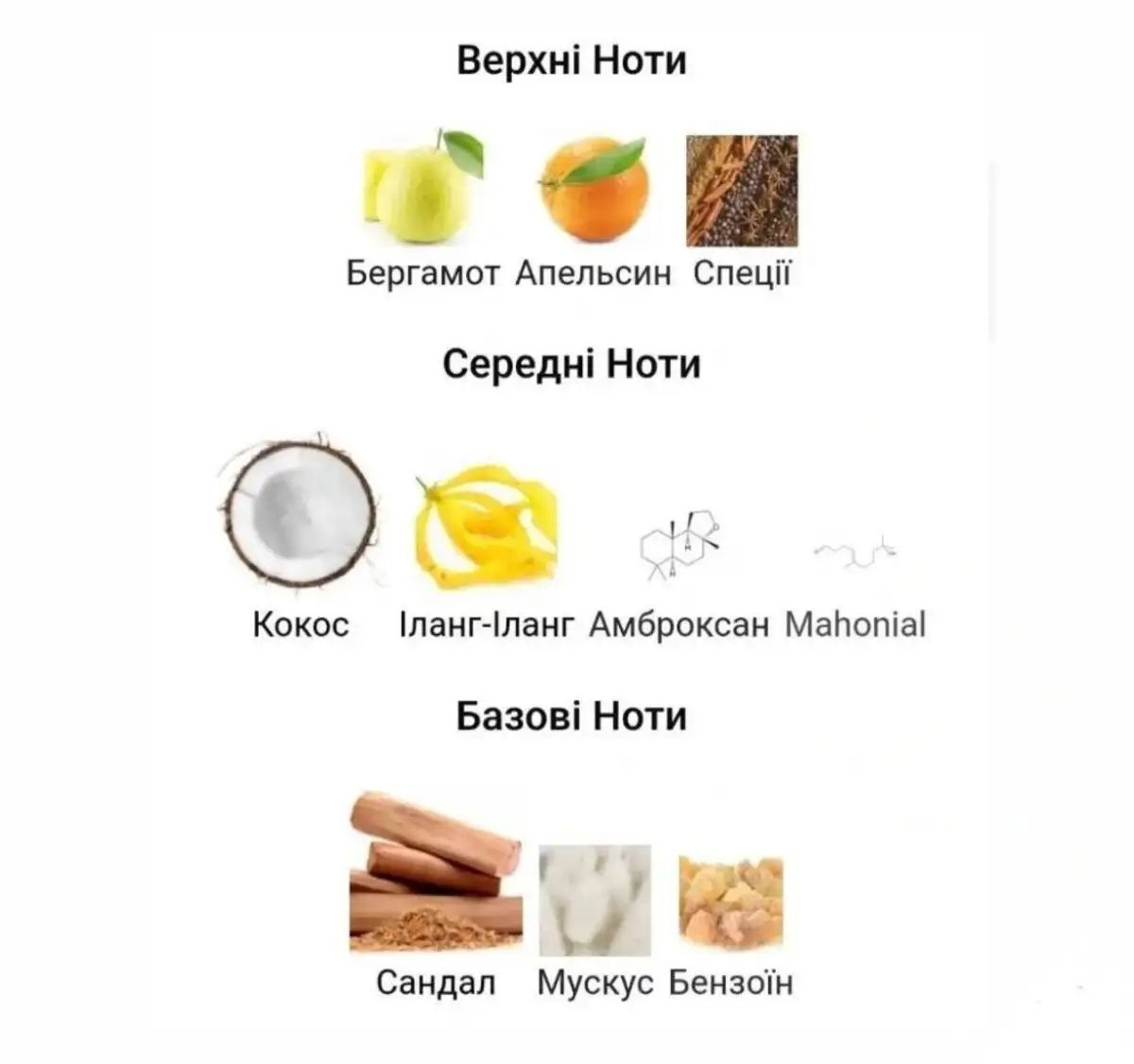 Lattafa Musamam White Intense - арабские духи унисекс распив 5 мл — изображение 2