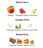 Lattafa Afeef - арабські парфуми унісекс розпив 5 мл - Зображення 2