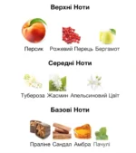 Lattafa Afeef  - арабские духи унисекс распив 5 мл — изображение 2