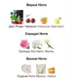 Armaf Yum Yum - жіночі арабські парфуми 100 мл - Зображення 2