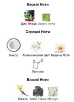 Armaf Island Bliss - женские арабские духи распив 5 мл — изображение 2