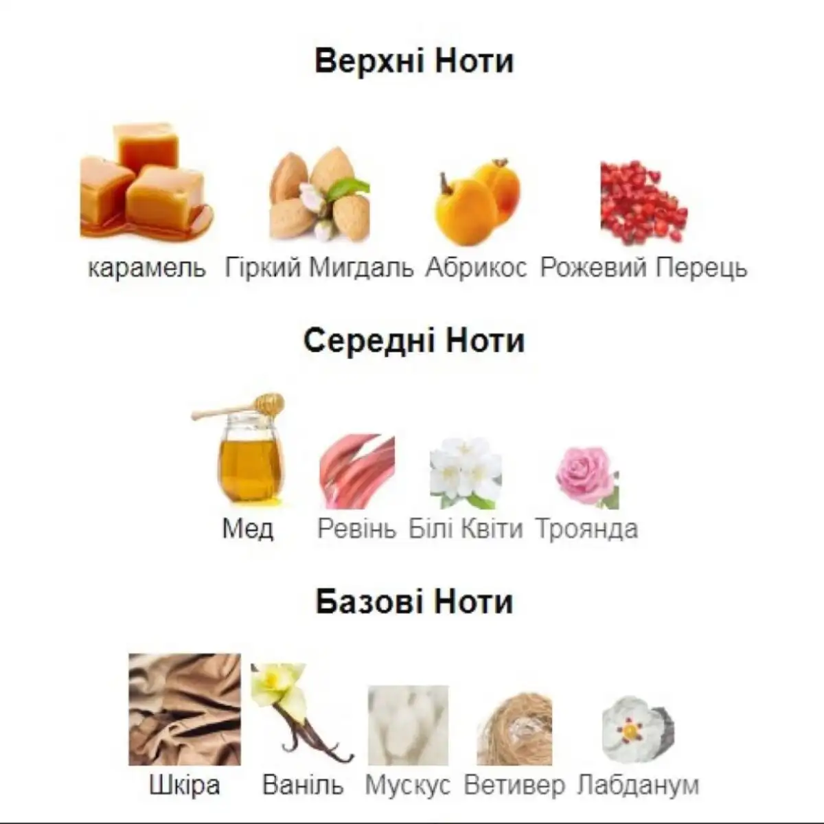 Арабські парфуми жіночі Lattafa Teriaq розпив 5 мл - Зображення 3