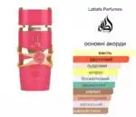 Арабські парфуми жіночі Lattafa Yara Candy розпив 10 мл - Зображення 2