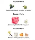 Арабские духи женские Lattafa Yara Candy 100 мл — изображение 3