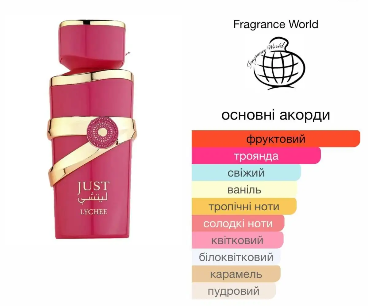 Арабські парфуми унісекс Fragrance World Just Lychee розпив 5 мл - Зображення 2