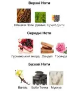 Парфумована вода унісекс Gulf Orchid Musk Angel Musk розпив 5 мл - Зображення 3